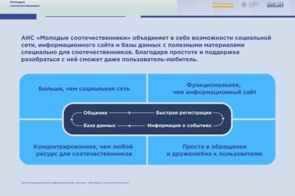 Что продает маркетплейс кракен