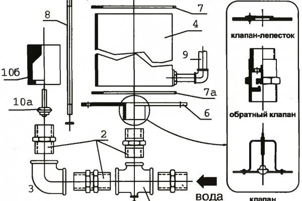 Kra34gl